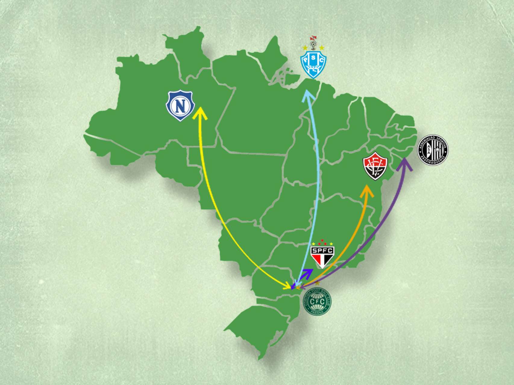 Caminho coxa-branca