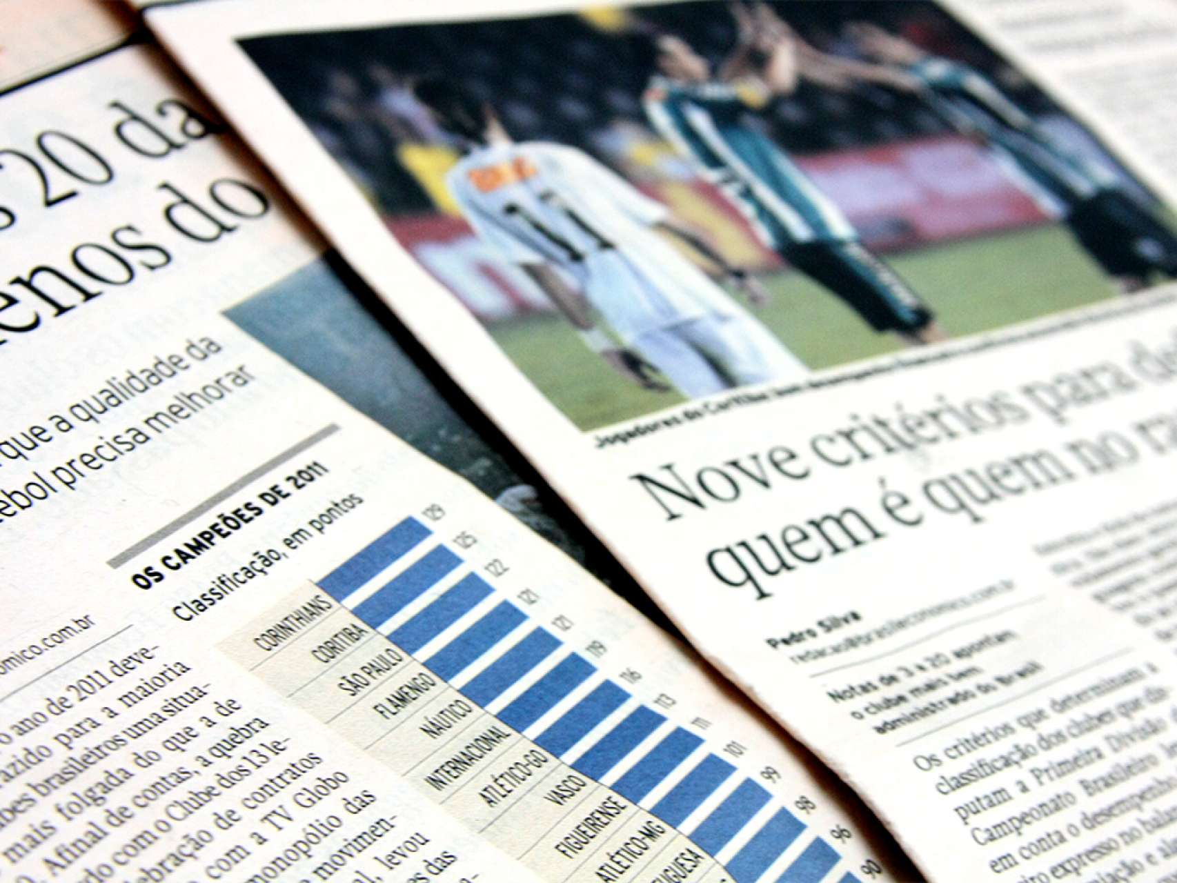 Coritiba � o segundo clube melhor administrado do Brasil