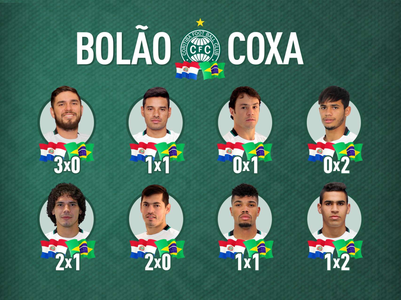 Quem vai vencer?